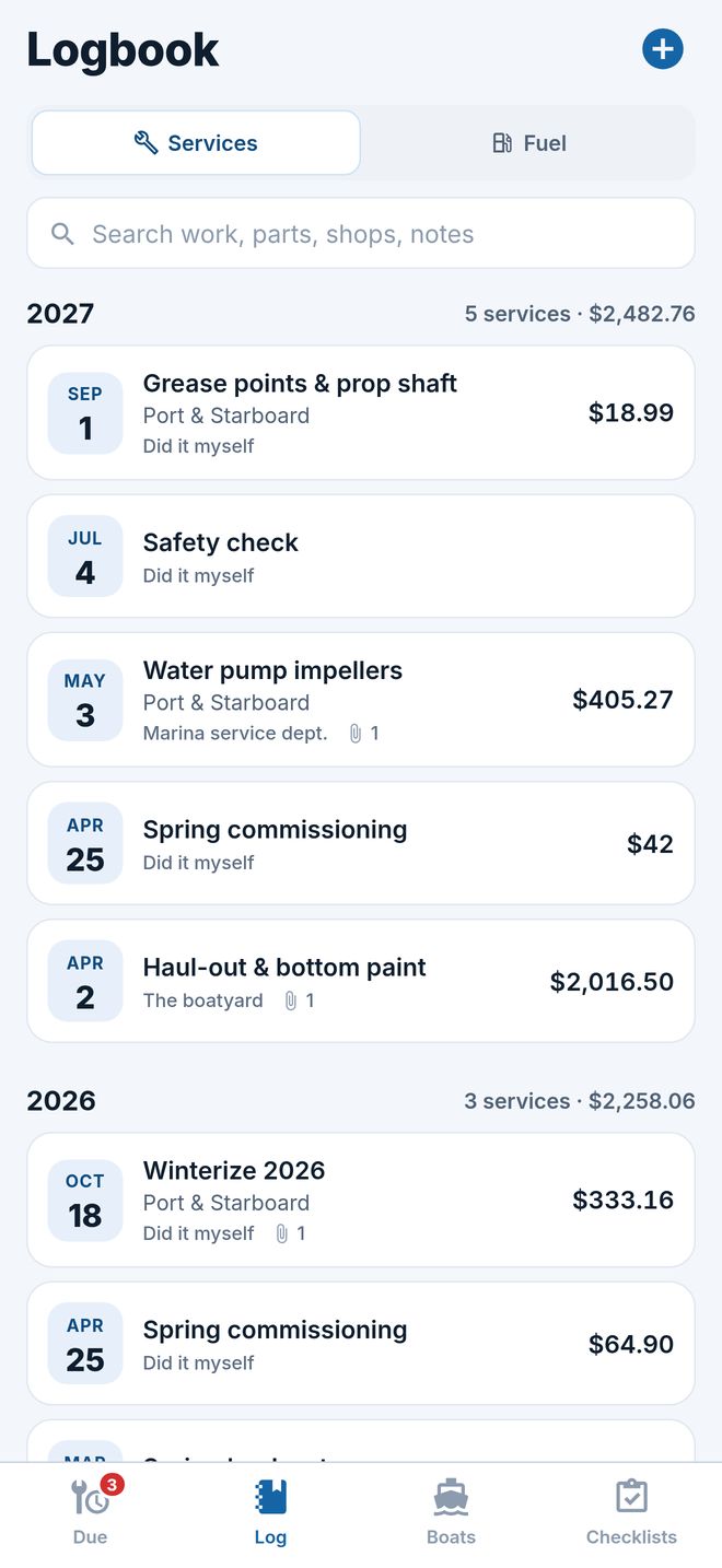 The service log, by season, with costs