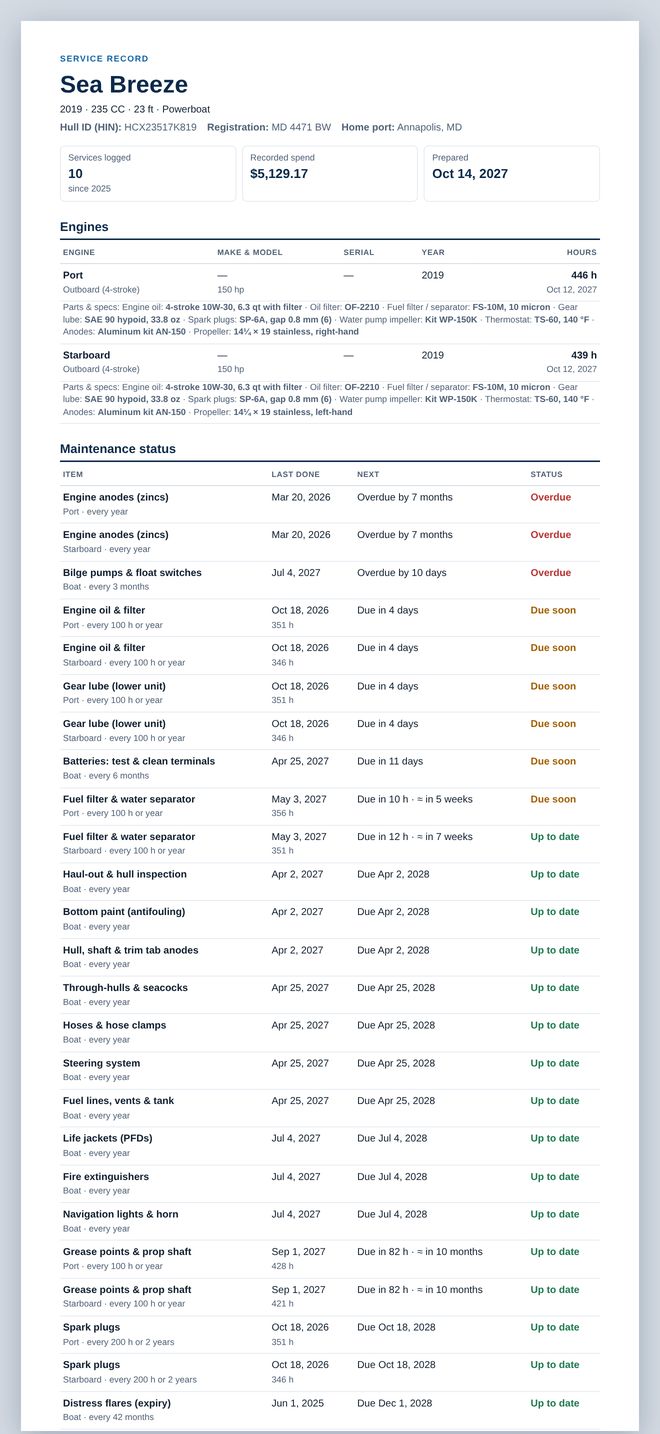 The PDF service record the app exports